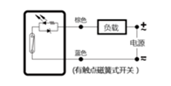 磁性開關